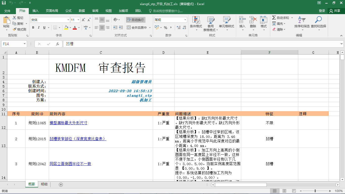 输出方式灵活、直观，易于协作、沟通