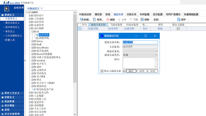 直观的、多角度的数据呈现方式